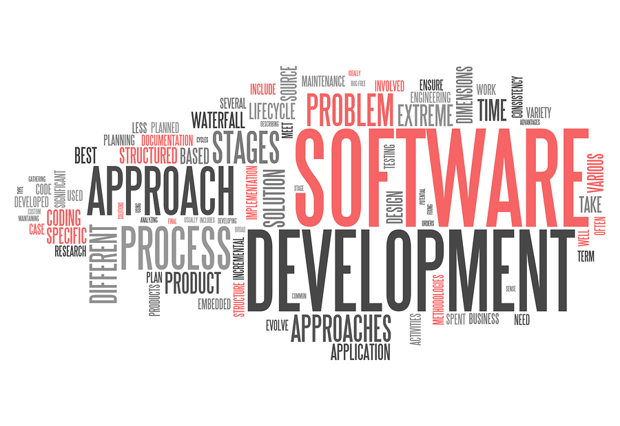 Word Cloud with Software Design related tags