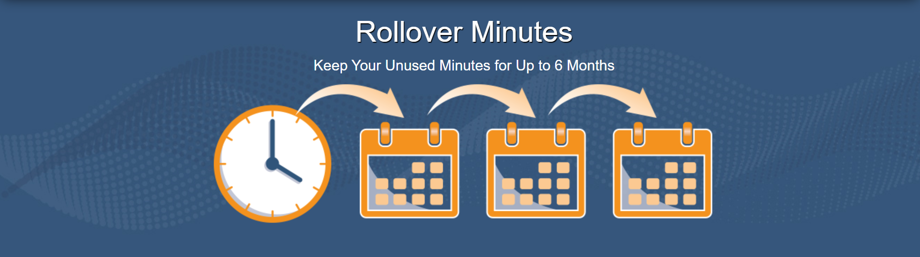 rollover minutes