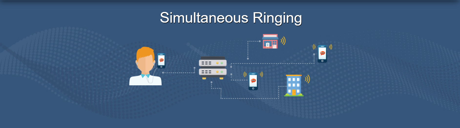 simultaneous ringing