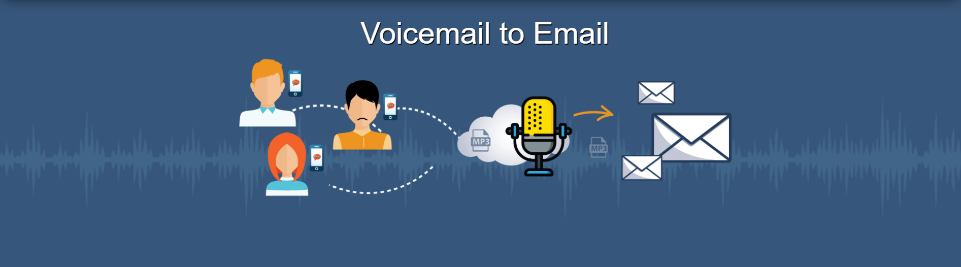 voicemail to email